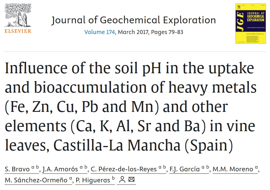 Influencia del pH del suelo en la absorción y bioacumulación de metales pesados (Fe, Zn, Cu, Pb y Mn) y otros elementos (Ca, K, Al, Sr y Ba) en hojas de vid, Castilla-La Mancha (España)