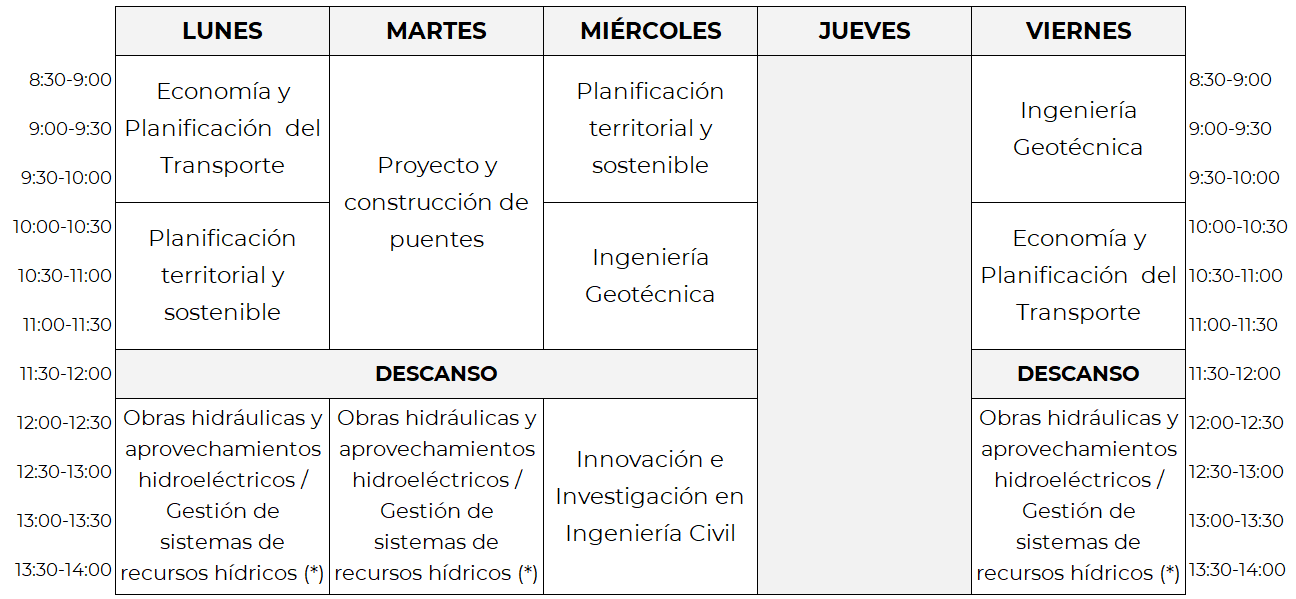 Horarios del Máster en Ingeniería de Caminos, Canales y Puertos - curso 2024/25