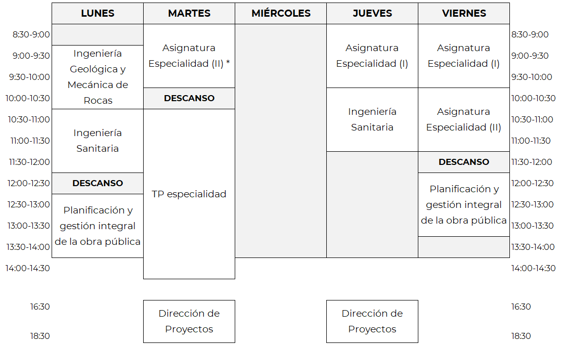 Horarios del Máster en Ingeniería de Caminos, Canales y Puertos - curso 2024/25