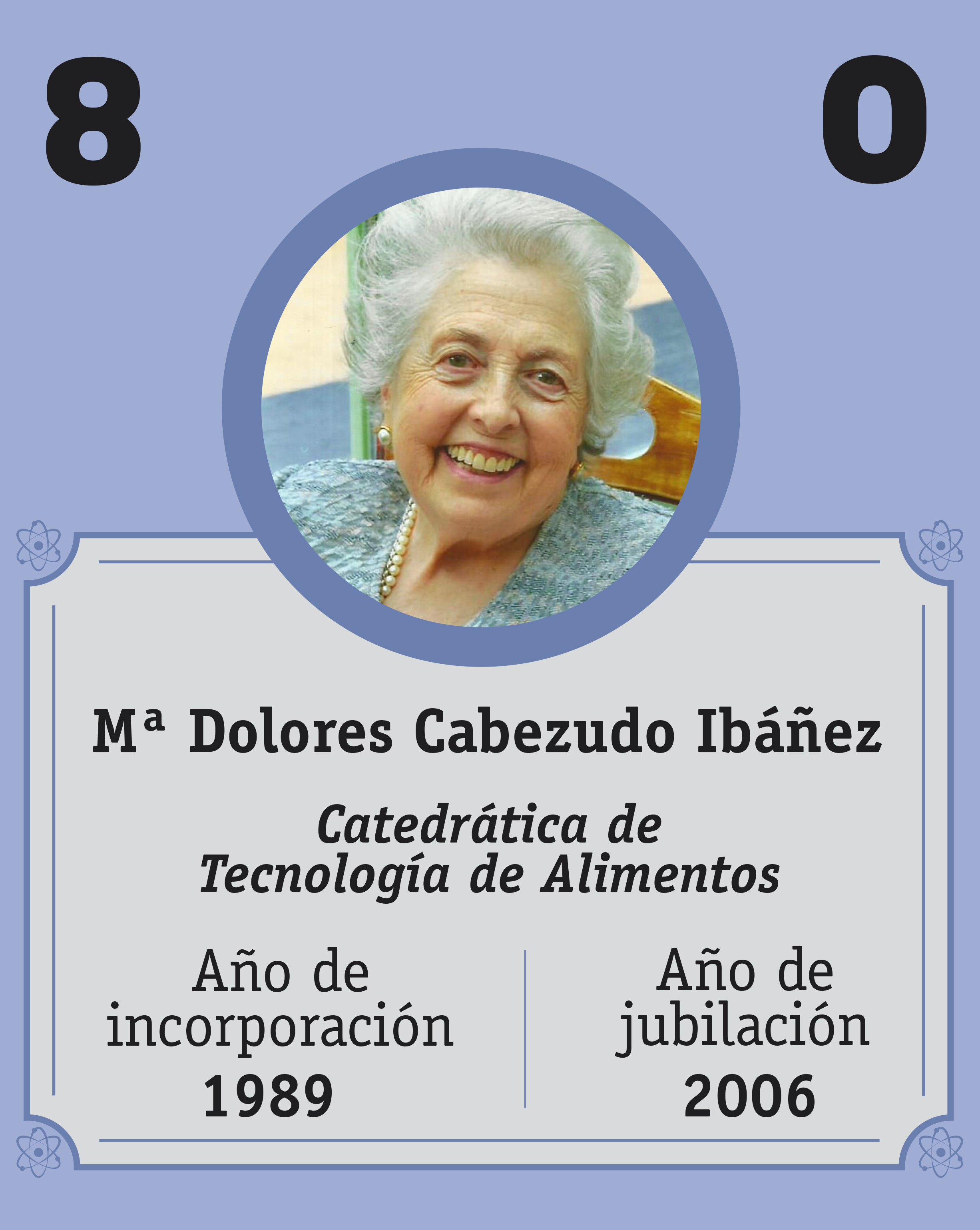 dolores cabezudo